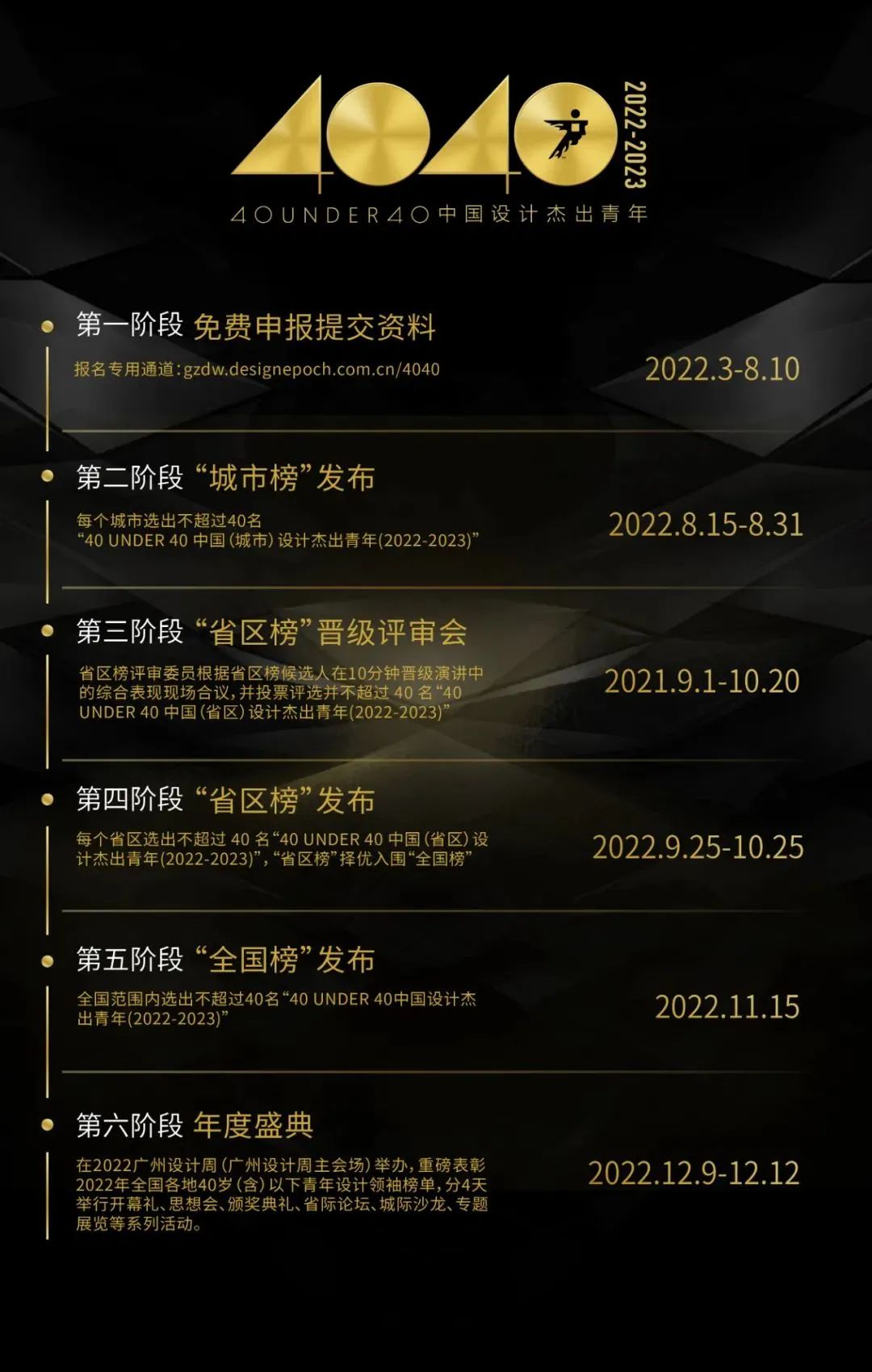 報(bào)獎(jiǎng) | 倒計(jì)時(shí)30天！40 UNDER 40中國設(shè)計(jì)杰出青年（2022-2023）章程發(fā)布！(圖9)