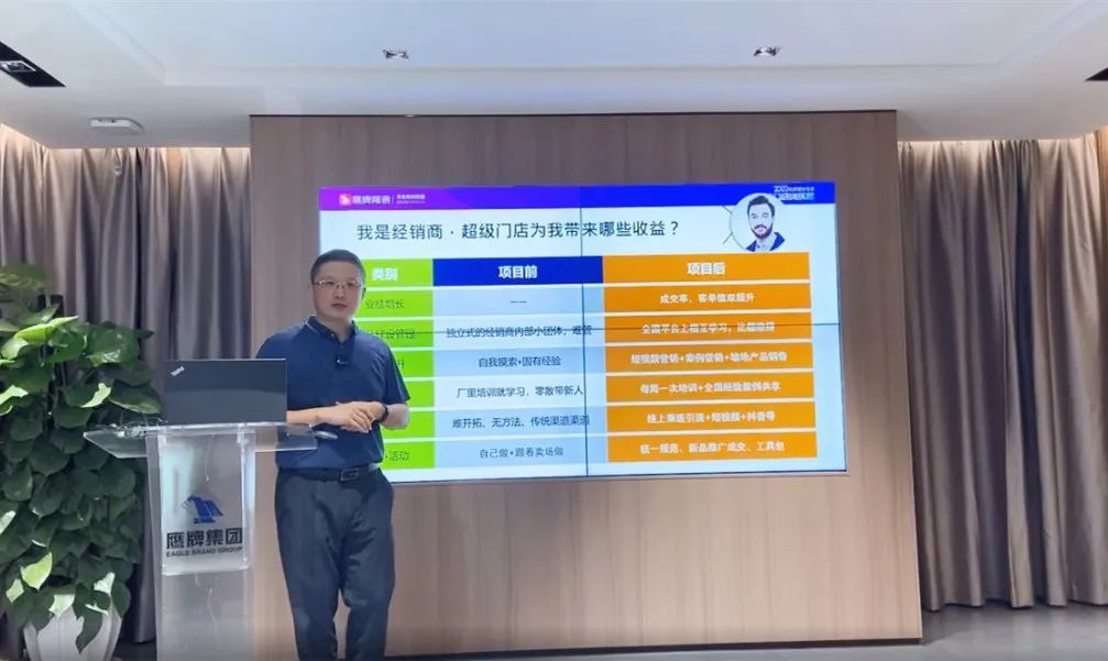 贏戰(zhàn)100天｜2022鷹牌墻地專家超級(jí)門店訓(xùn)練營(yíng)開(kāi)班啦！(圖3)