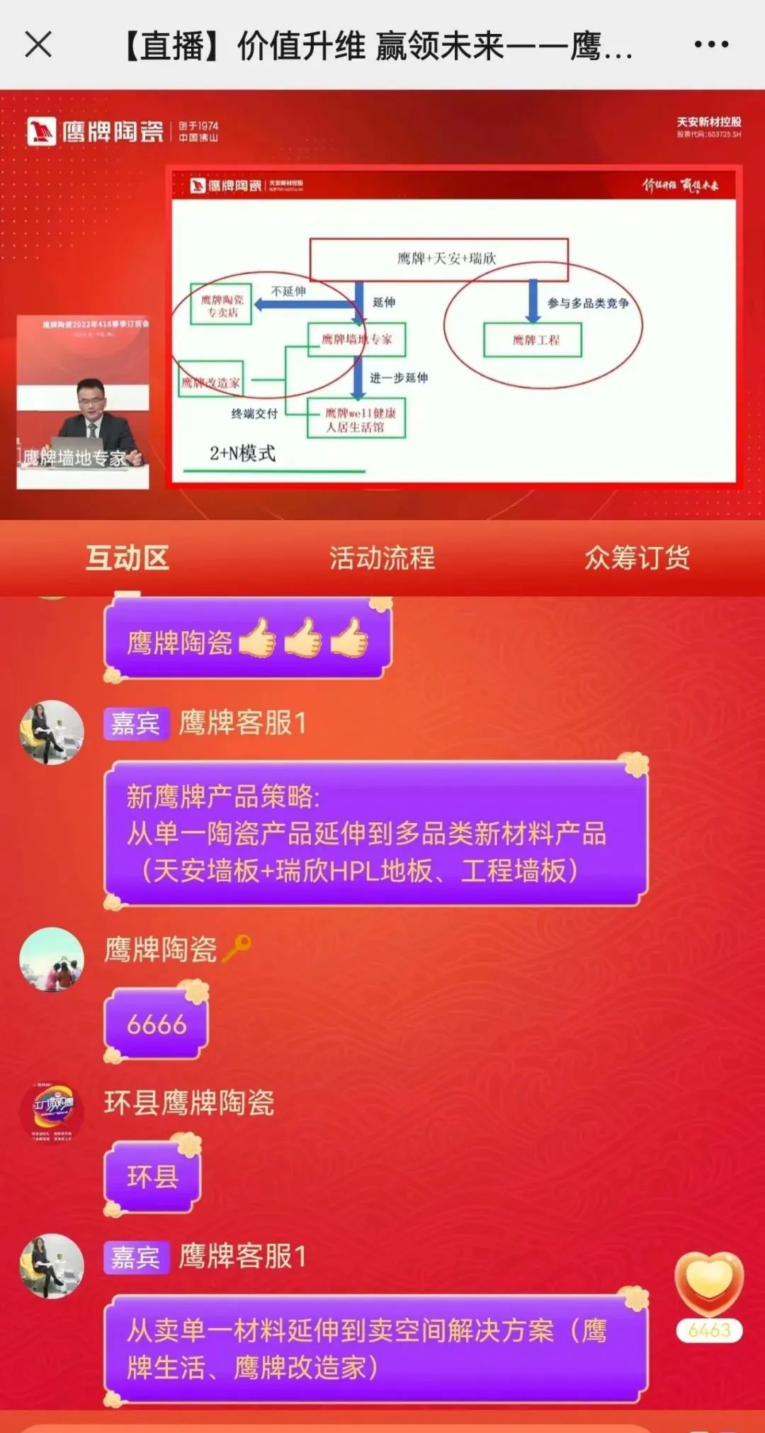 價值升維，贏領(lǐng)未來丨2022年鷹牌陶瓷418春季訂貨會圓滿落幕！(圖6)