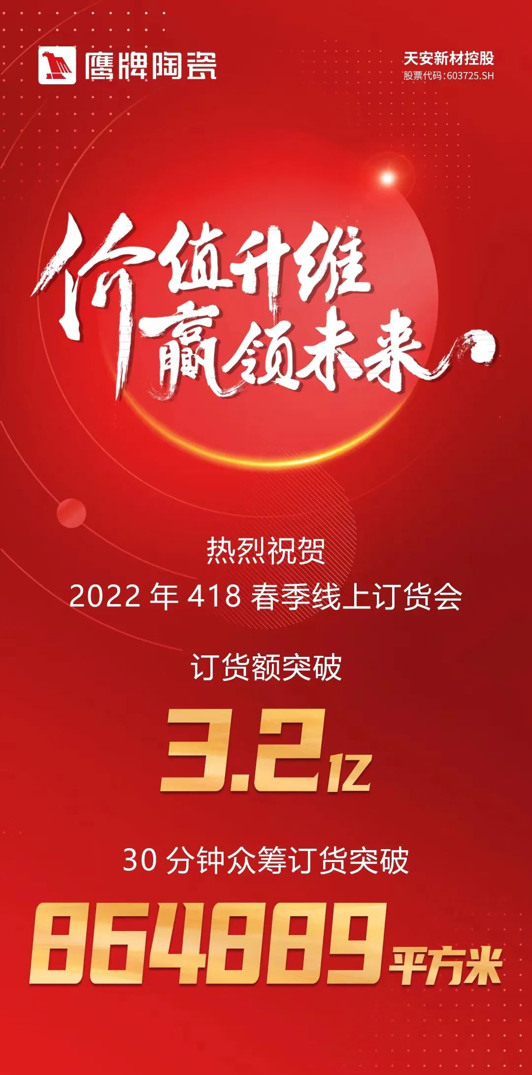 價值升維，贏領(lǐng)未來丨2022年鷹牌陶瓷418春季訂貨會圓滿落幕！(圖18)