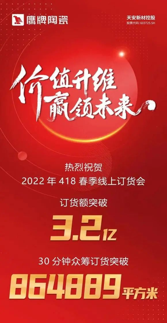 一個月簽約超130城！鷹牌的“立圈”與“破圈”(圖2)