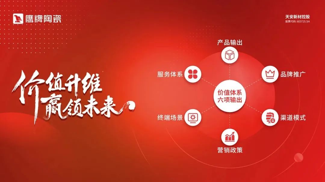 一個月簽約超130城！鷹牌的“立圈”與“破圈”(圖9)