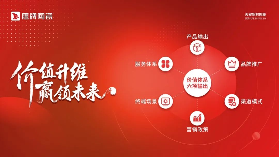 投票啦！誠邀您為鷹牌陶瓷新總部展廳設(shè)計方案投一票(圖12)