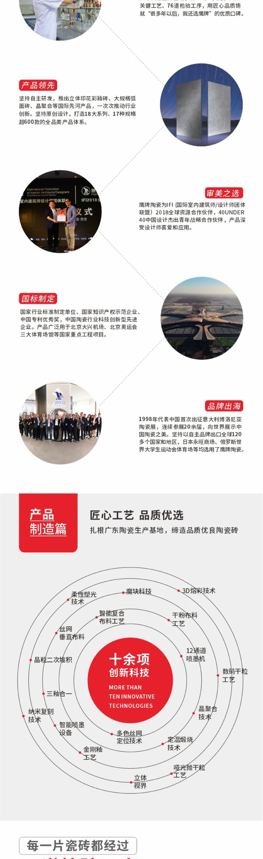 榮譽加冕｜48年鷹牌榮獲第18屆新銳榜“陶瓷領軍品牌”、“風云企業(yè)”、“技術工藝領先產(chǎn)品”三大盛譽！(圖11)