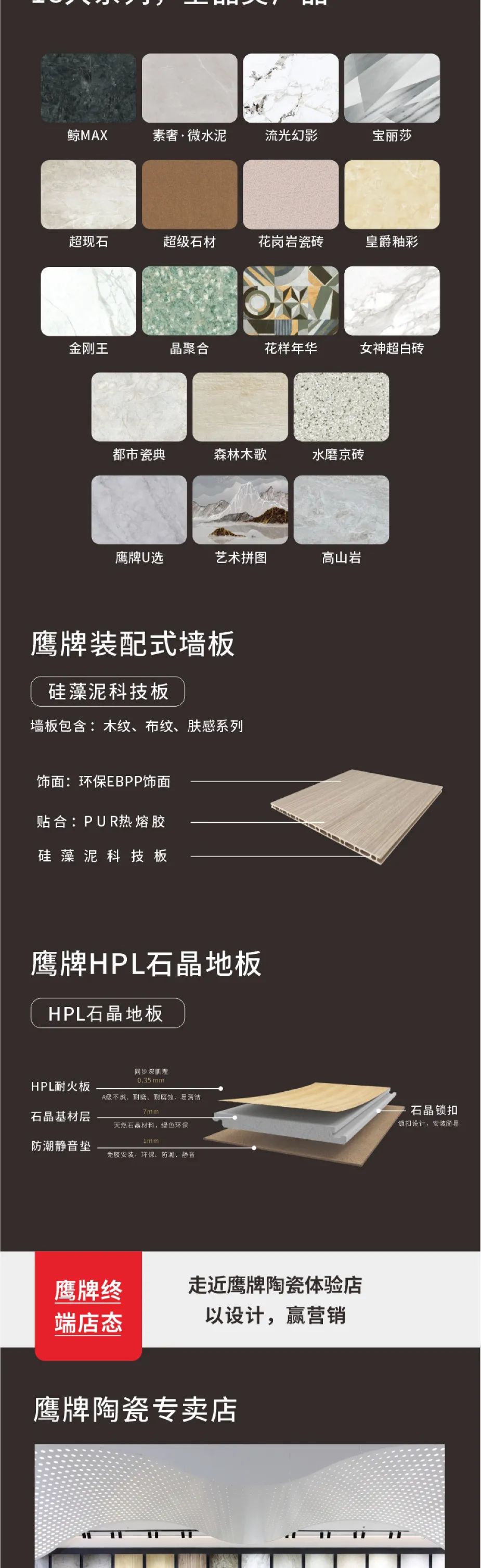 榮譽加冕｜48年鷹牌榮獲第18屆新銳榜“陶瓷領軍品牌”、“風云企業(yè)”、“技術工藝領先產(chǎn)品”三大盛譽！(圖14)