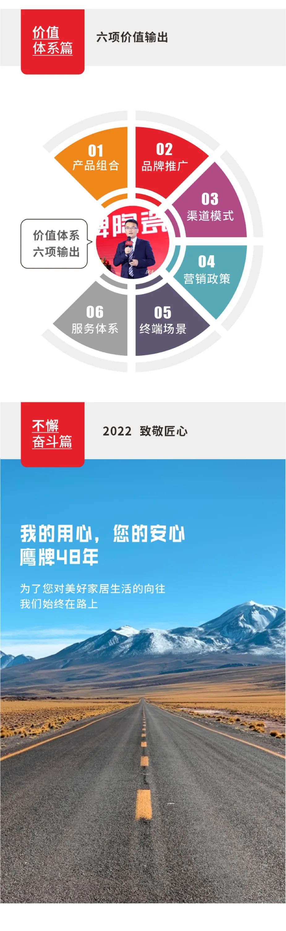 榮譽加冕｜48年鷹牌榮獲第18屆新銳榜“陶瓷領軍品牌”、“風云企業(yè)”、“技術工藝領先產(chǎn)品”三大盛譽！(圖18)