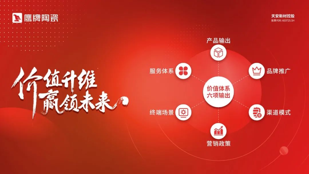 品牌榮譽(yù) | 鷹牌陶瓷榮獲2022“設(shè)計(jì)師推薦品牌”殊榮！(圖5)