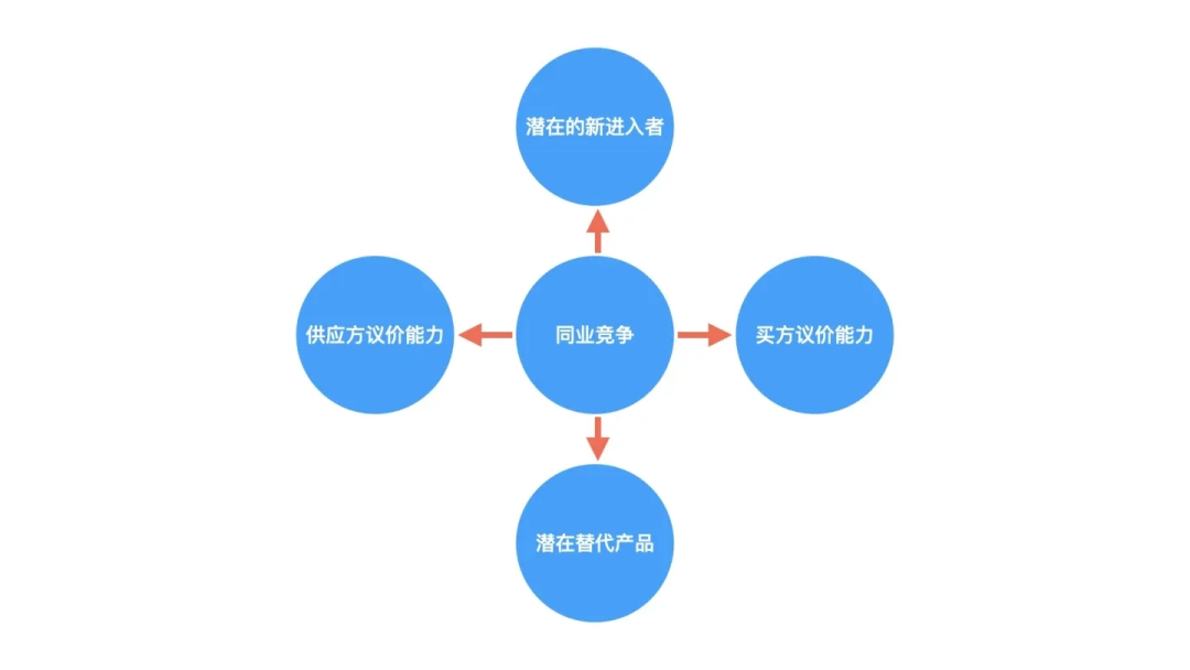 吳啟超：收購(gòu)鷹牌是一個(gè)正確的決定，未來(lái)的鷹牌要成為“另類(lèi)”(圖6)