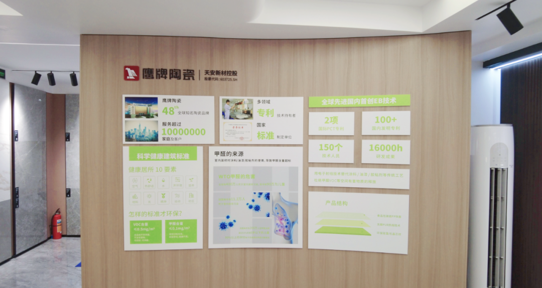 陶博會(huì)必看｜鷹牌墻地專家店，于U創(chuàng)中心“展翅翱翔”(圖5)