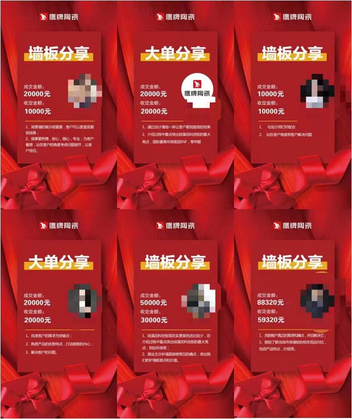 不想賣磚內(nèi)卷？讓客單價(jià)增長(zhǎng)50%的模式了解一下(圖7)