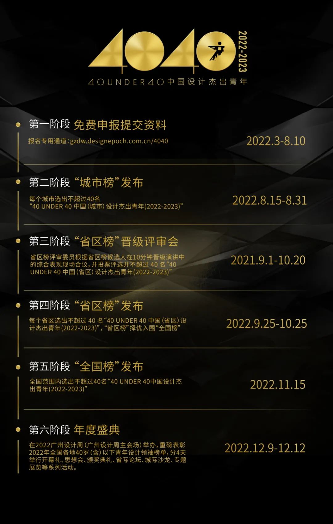 報(bào)獎(jiǎng) | 40 UNDER 40中國(guó)設(shè)計(jì)杰出青年（2022-2023）參評(píng)章程正式公布(圖8)