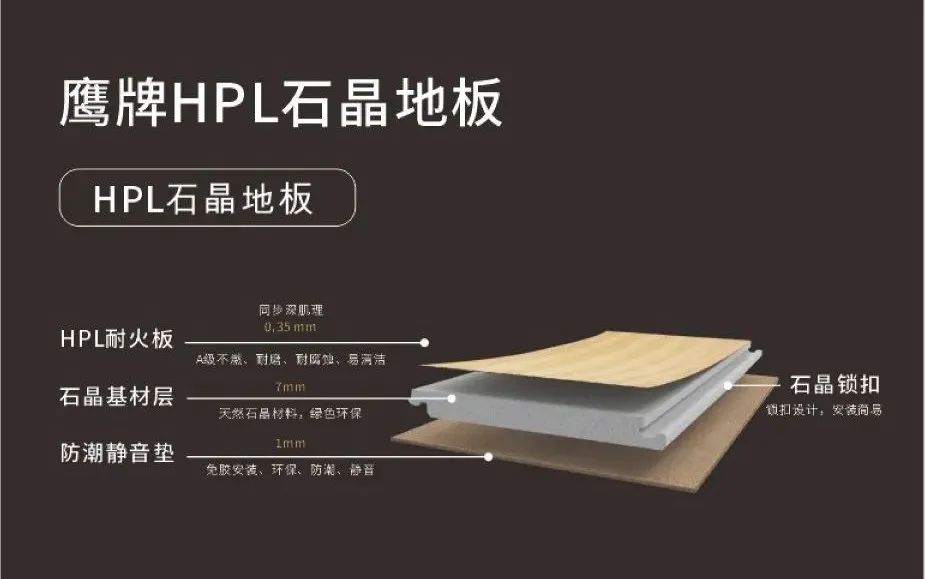 新鷹牌，創(chuàng)未來｜鷹牌陶瓷春季招商全面啟動！(圖16)