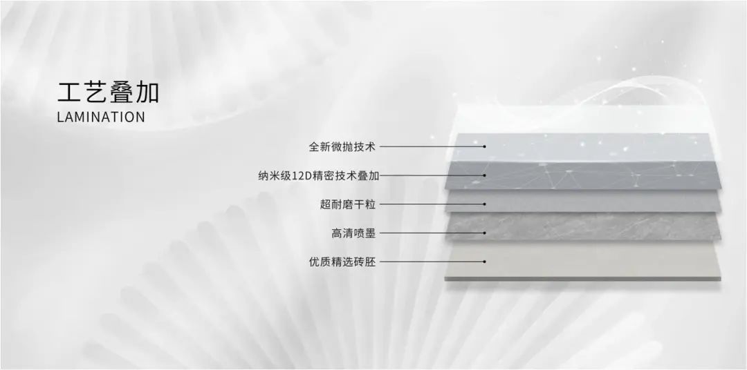 月光巖系列｜將自然主義之美盡數(shù)珍藏，方寸之間，輕奢再現(xiàn)(圖7)