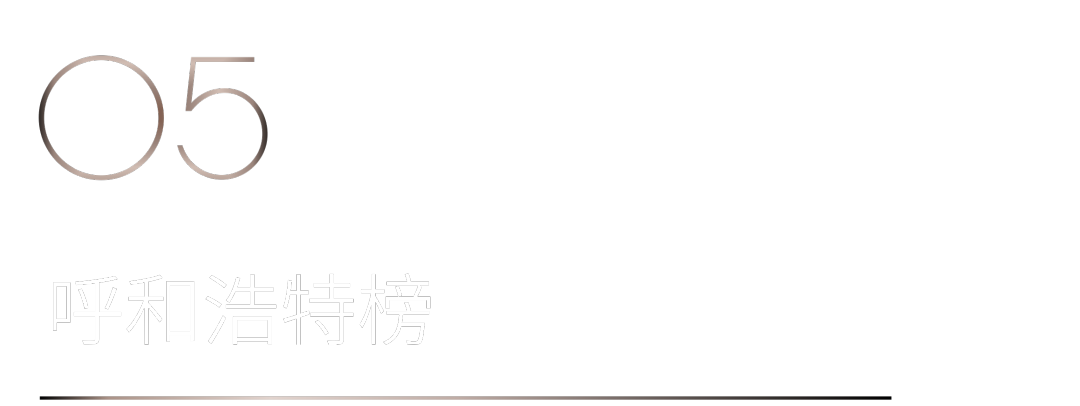 40 UNDER 40 | 首發(fā)！城市榜LIST·1揭曉35城青年之光！(圖12)