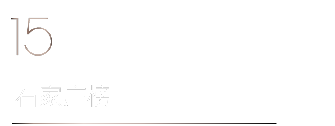 40 UNDER 40 | 首發(fā)！城市榜LIST·1揭曉35城青年之光！(圖32)