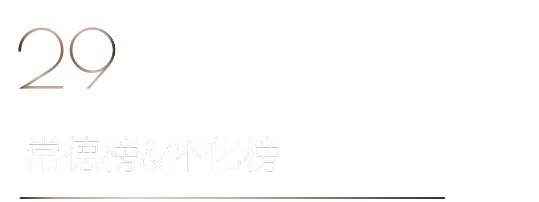 40 UNDER 40 | 首發(fā)！城市榜LIST·1揭曉35城青年之光！(圖60)