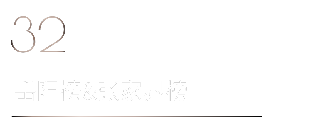 40 UNDER 40 | 首發(fā)！城市榜LIST·1揭曉35城青年之光！(圖66)