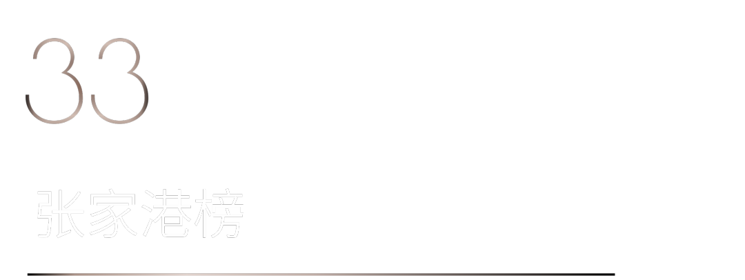 40 UNDER 40 | 首發(fā)！城市榜LIST·1揭曉35城青年之光！(圖68)