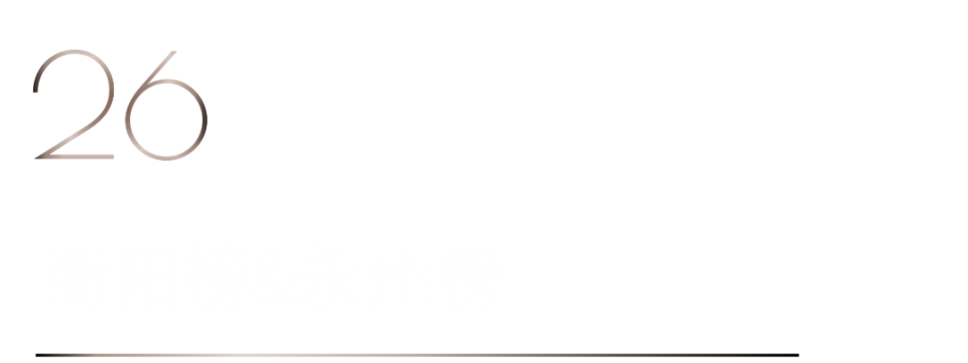 40 UNDER 40 | 打開城市榜LIST·2，一份青年之光的榮耀榜單！(圖52)