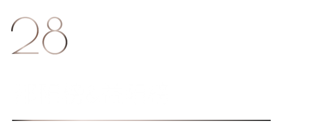 40 UNDER 40 | 打開城市榜LIST·2，一份青年之光的榮耀榜單！(圖56)