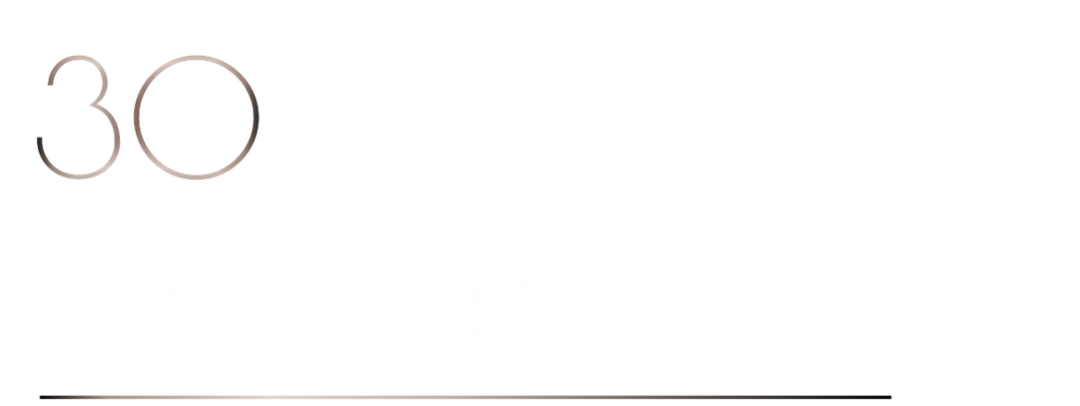 40 UNDER 40 | 打開城市榜LIST·2，一份青年之光的榮耀榜單！(圖60)