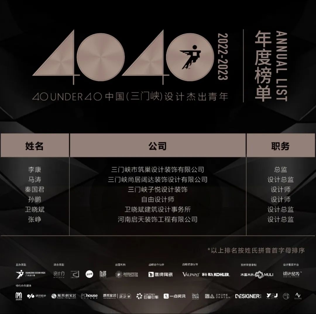 40 UNDER 40 | 打開城市榜LIST·2，一份青年之光的榮耀榜單！(圖63)