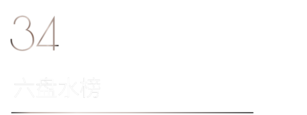 40 UNDER 40 | 打開城市榜LIST·2，一份青年之光的榮耀榜單！(圖68)