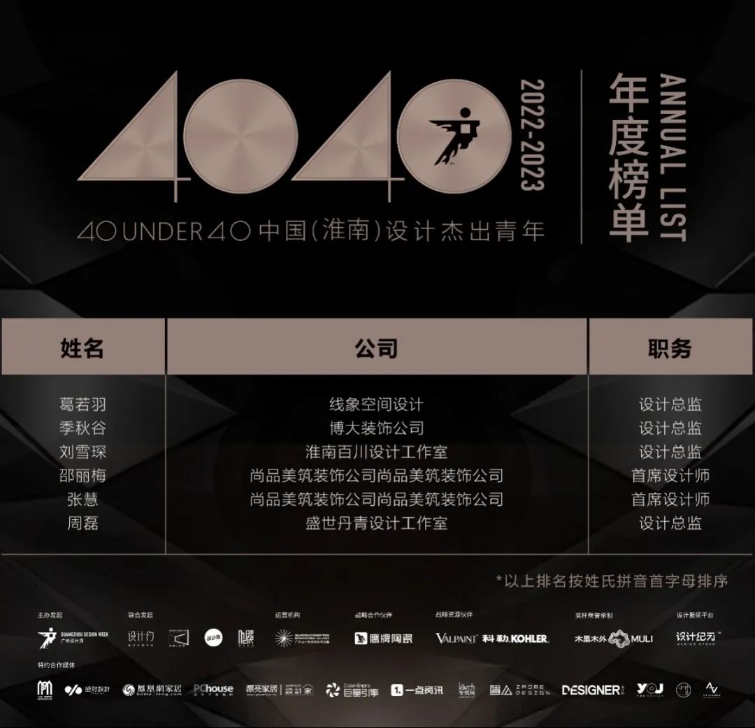40 UNDER 40 | 榮耀再續(xù)！城市榜LIST·3重磅來襲！(圖55)