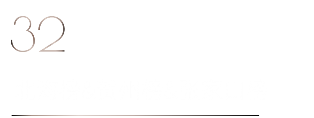 40 UNDER 40 | 榮耀再續(xù)！城市榜LIST·3重磅來襲！(圖64)