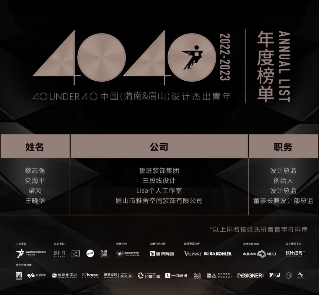 40 UNDER 40 | 榮耀再續(xù)！城市榜LIST·3重磅來襲！(圖61)