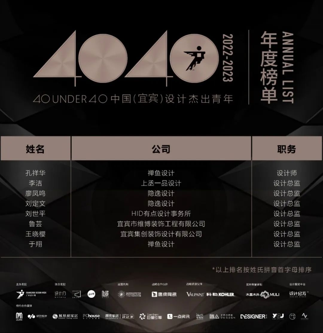 40 UNDER 40 | 榮耀再續(xù)！城市榜LIST·3重磅來襲！(圖63)
