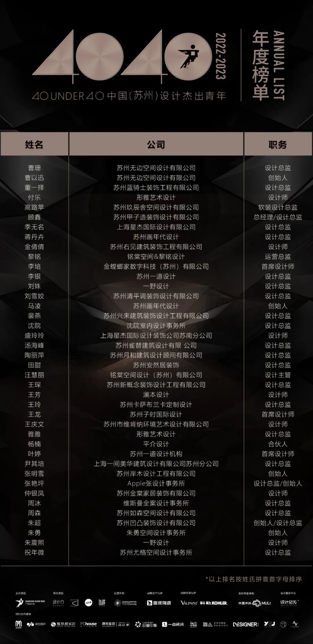 40 UNDER 40 | 榮耀再續(xù)！城市榜LIST·3重磅來襲！(圖5)
