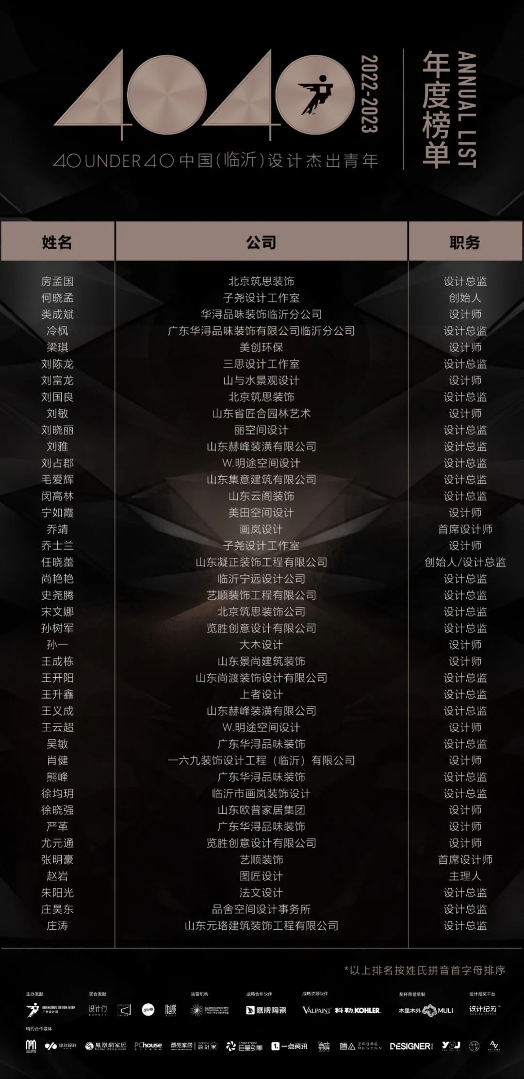 40 UNDER 40 | 榮耀再續(xù)！城市榜LIST·3重磅來襲！(圖21)