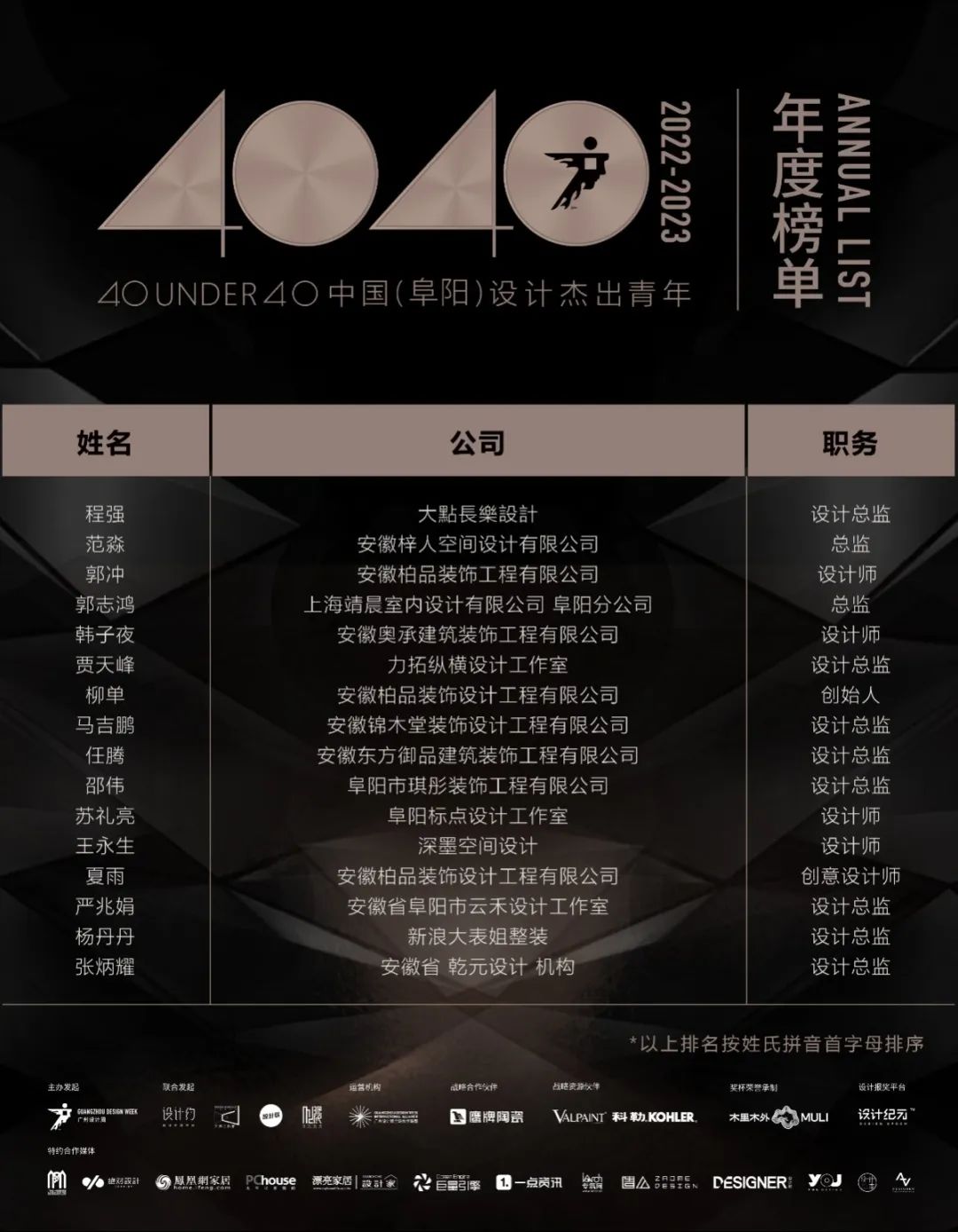 40 UNDER 40 | 榮耀再續(xù)！城市榜LIST·3重磅來襲！(圖25)