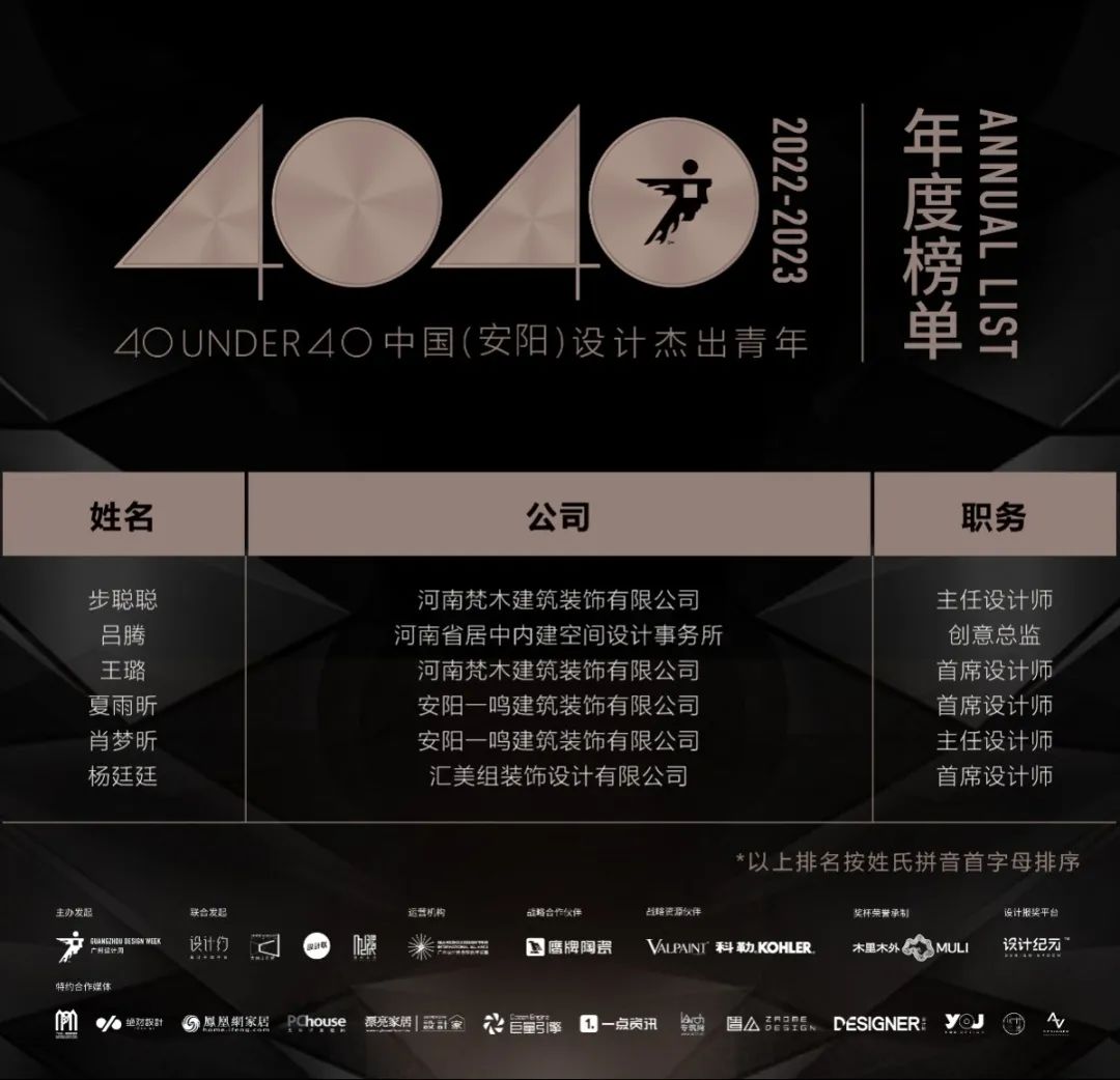 40 UNDER 40 | 榮耀再續(xù)！城市榜LIST·3重磅來襲！(圖49)