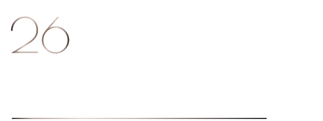 40 UNDER 40 | 榮耀再續(xù)！城市榜LIST·3重磅來襲！(圖52)