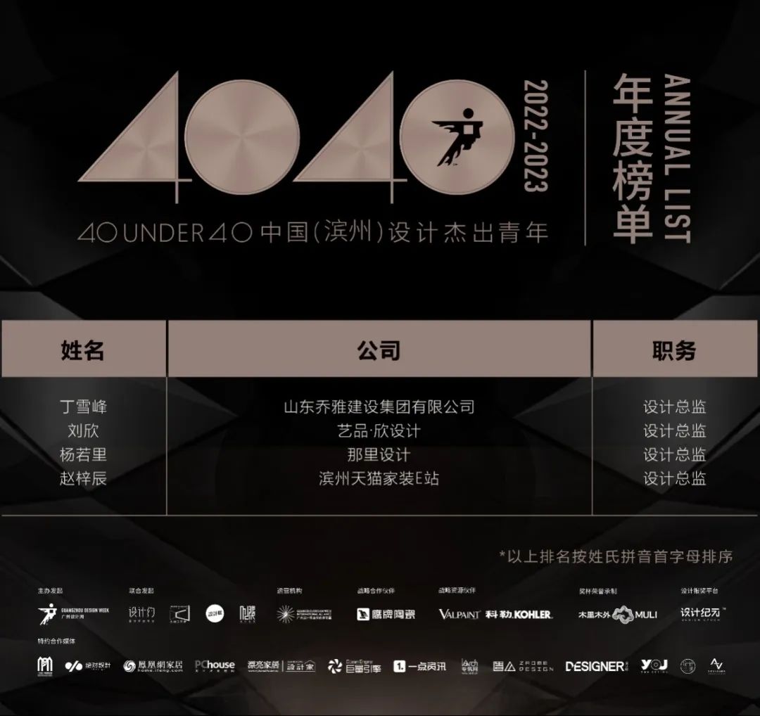 40 UNDER 40 | 再續(xù)輝煌！城市榜LIST·4重磅揭曉！(圖5)