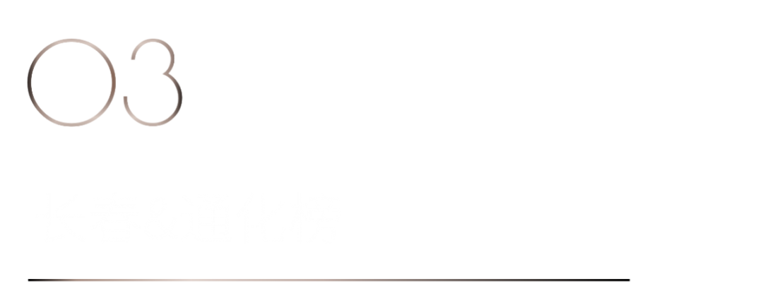 40 UNDER 40 | 再續(xù)輝煌！城市榜LIST·4重磅揭曉！(圖6)
