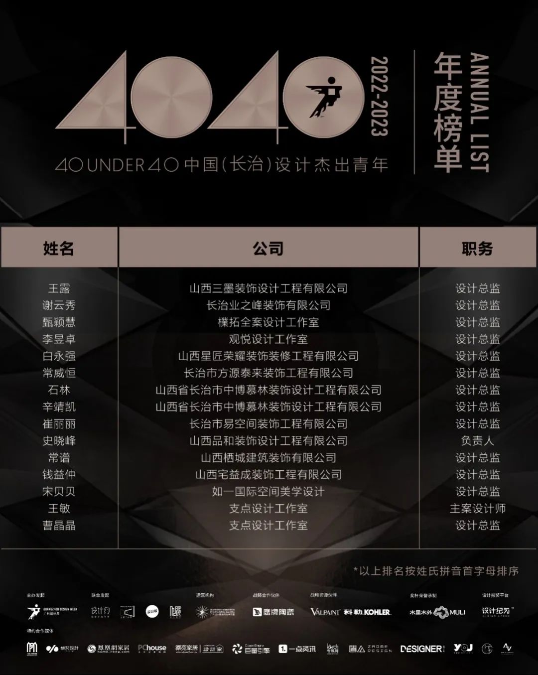 40 UNDER 40 | 再續(xù)輝煌！城市榜LIST·4重磅揭曉！(圖9)