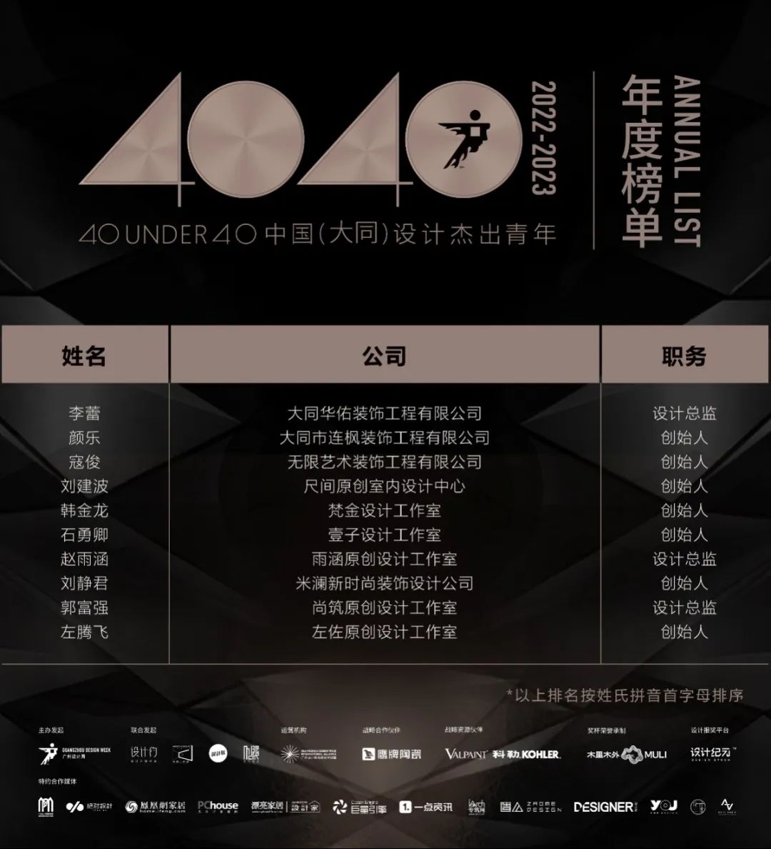 40 UNDER 40 | 再續(xù)輝煌！城市榜LIST·4重磅揭曉！(圖13)