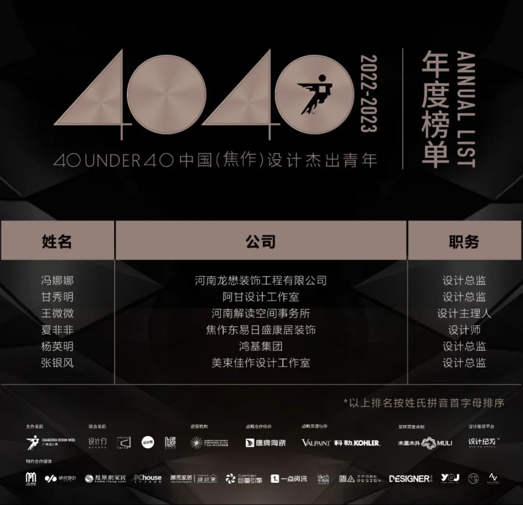 40 UNDER 40 | 再續(xù)輝煌！城市榜LIST·4重磅揭曉！(圖27)