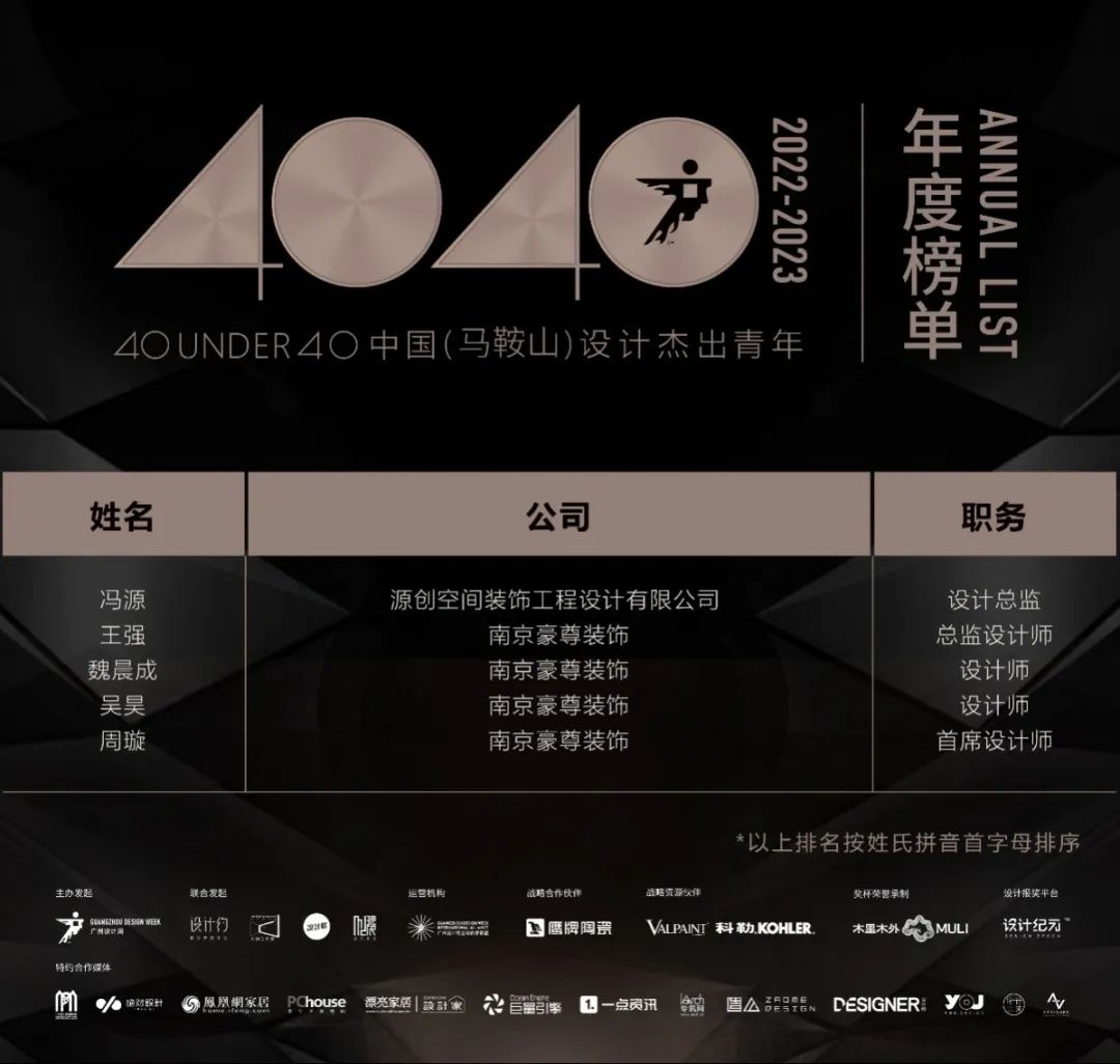 40 UNDER 40 | 再續(xù)輝煌！城市榜LIST·4重磅揭曉！(圖41)