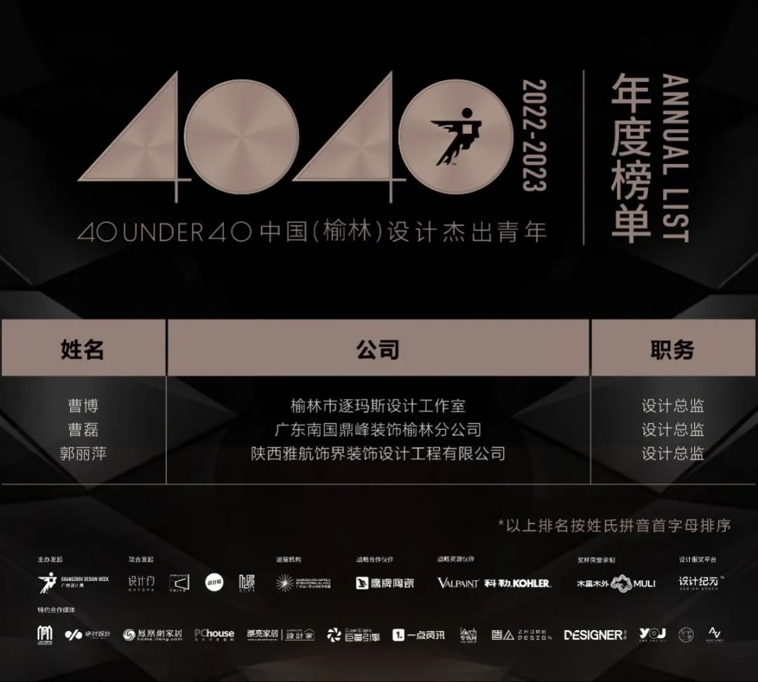 40 UNDER 40 | 再續(xù)輝煌！城市榜LIST·4重磅揭曉！(圖71)