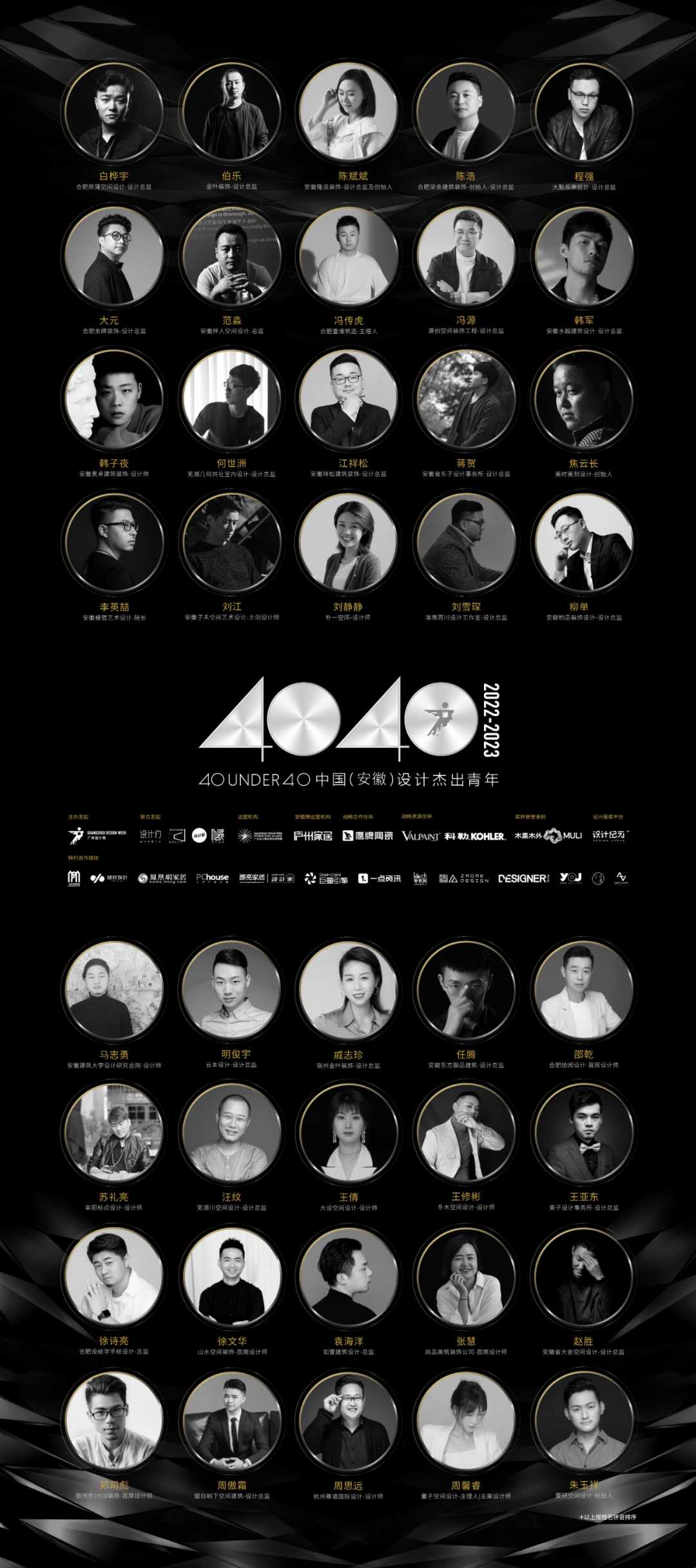 40 UNDER 40 | 省區(qū)榜List·1榮譽揭曉！精英齊聚再續(xù)輝煌！(圖5)