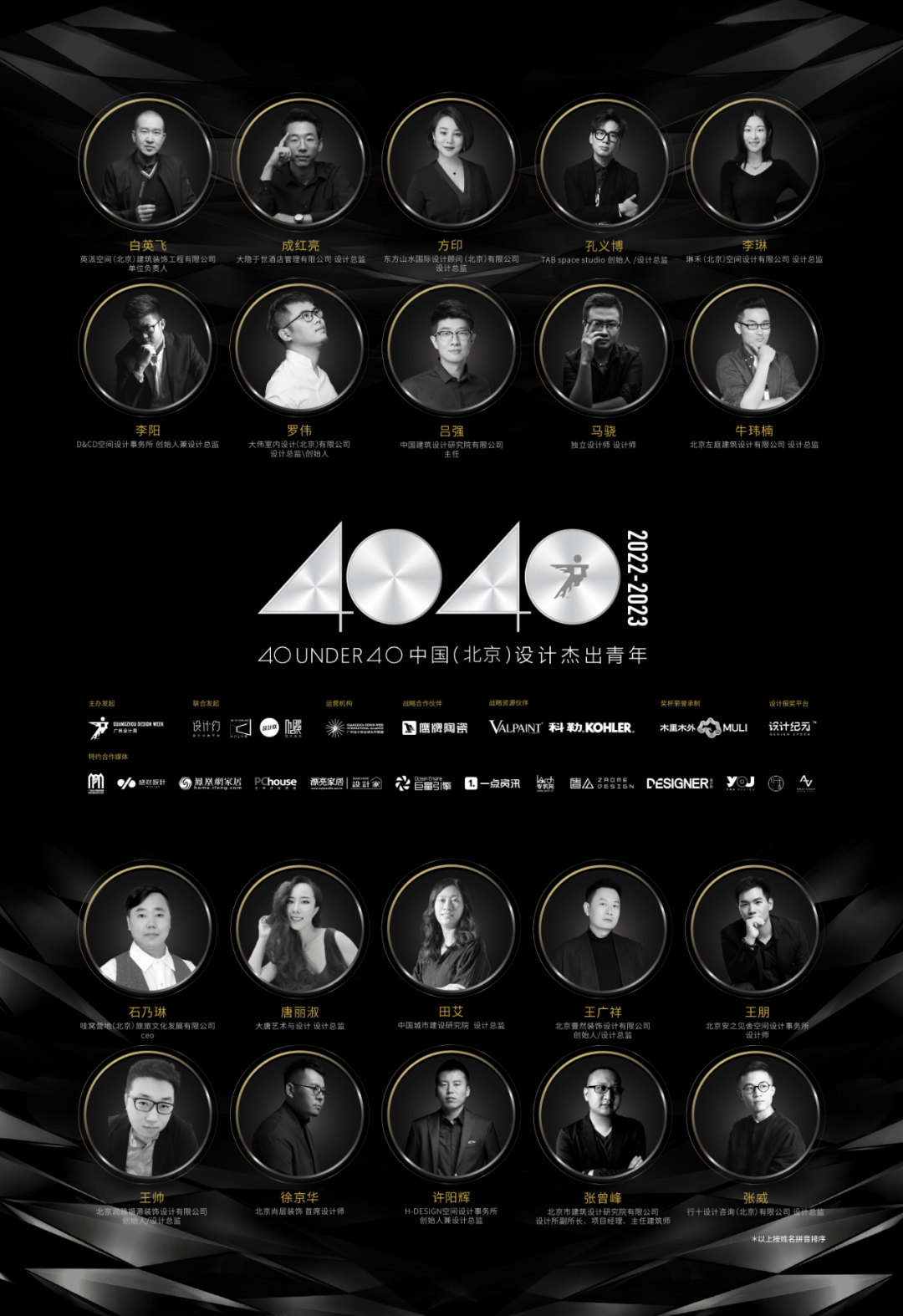 40 UNDER 40 | 省區(qū)榜List·1榮譽揭曉！精英齊聚再續(xù)輝煌！(圖11)