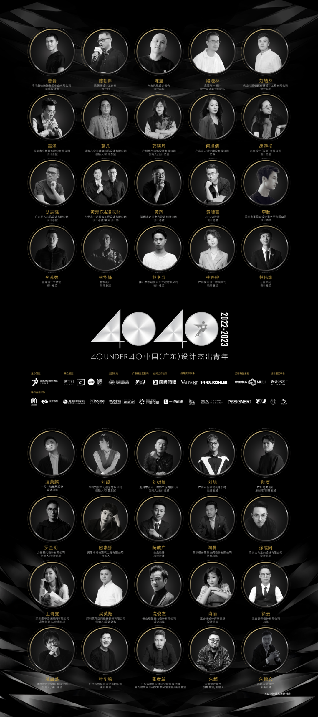 40 UNDER 40 | 省區(qū)榜List·1榮譽揭曉！精英齊聚再續(xù)輝煌！(圖14)