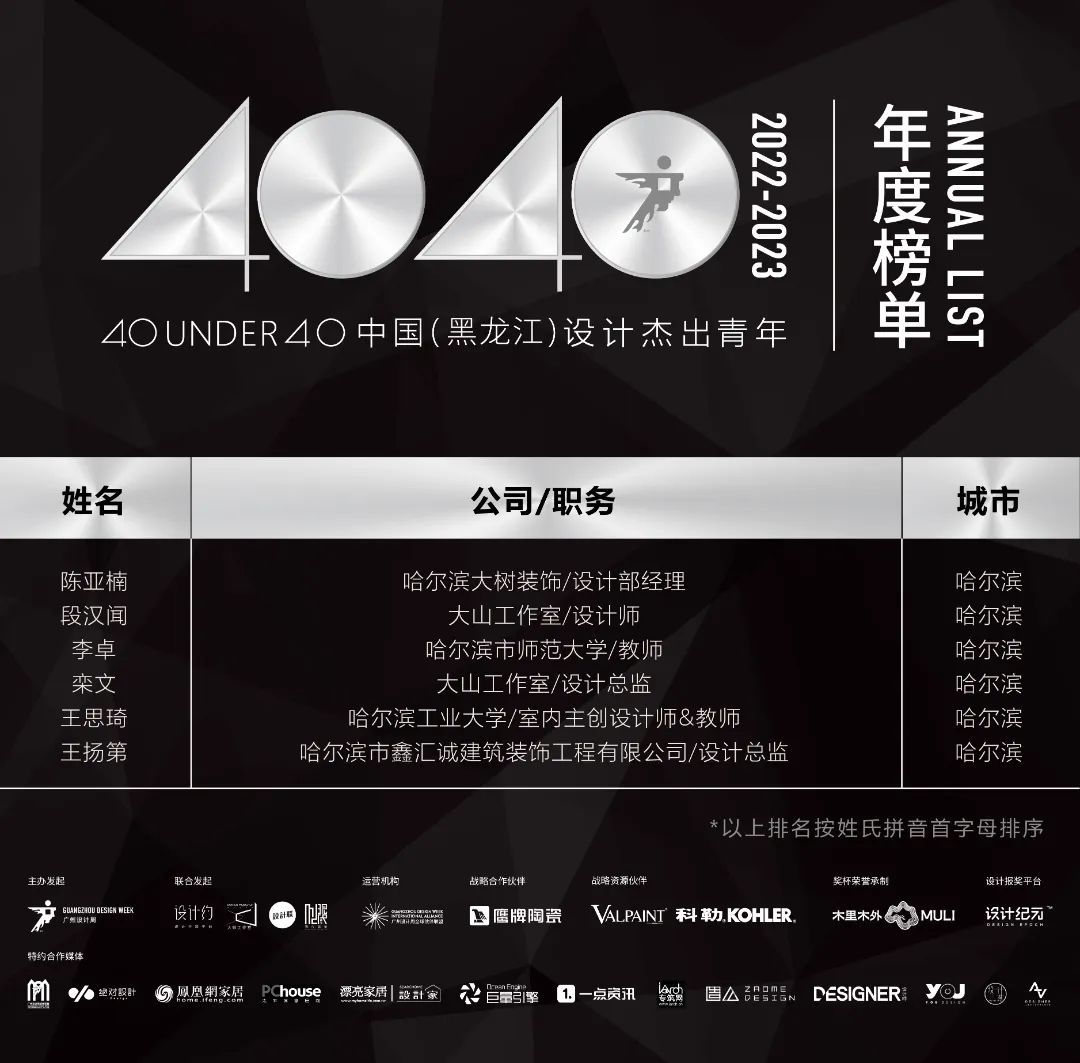 40 UNDER 40 | 省區(qū)榜List·1榮譽揭曉！精英齊聚再續(xù)輝煌！(圖16)
