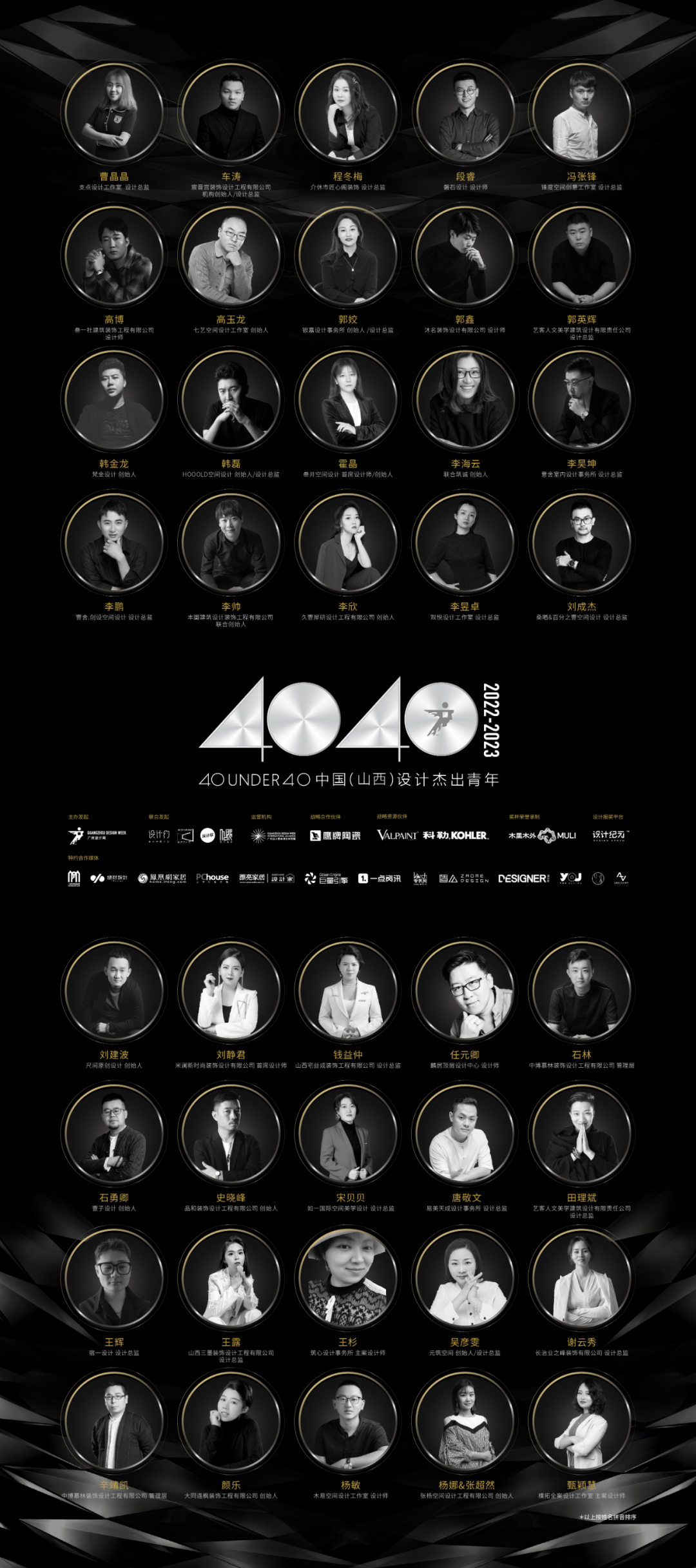 40 UNDER 40 | 省區(qū)榜List·1榮譽揭曉！精英齊聚再續(xù)輝煌！(圖20)
