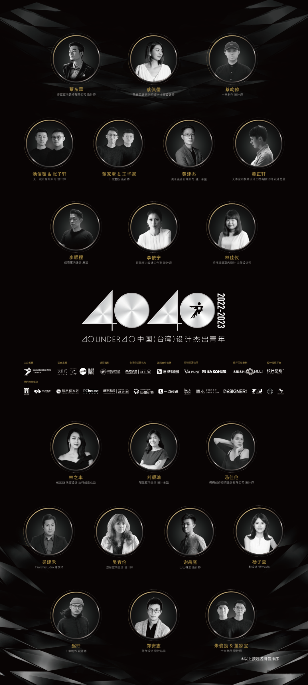40 UNDER 40 | 省區(qū)榜List·1榮譽揭曉！精英齊聚再續(xù)輝煌！(圖23)