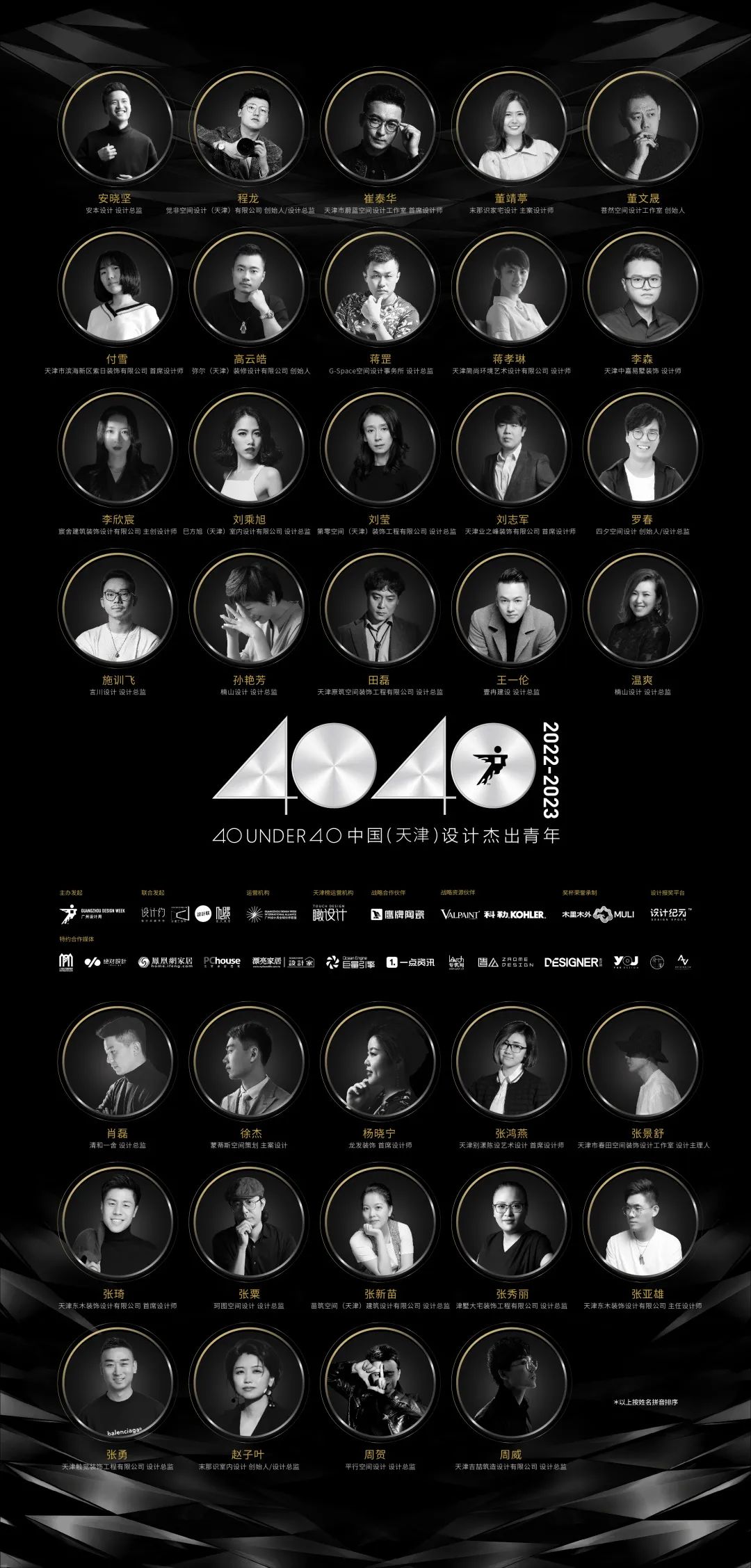40 UNDER 40 | 省區(qū)榜List·1榮譽揭曉！精英齊聚再續(xù)輝煌！(圖26)